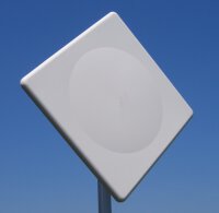 2,4 GHz WLAN Panel Richtantenne 21 dBi